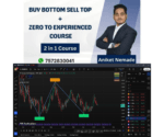 Indicator of Five Percent Trader Operator Strategy Top Bottom
