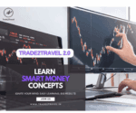 Smart Money Concepts By Aman Trade2Travel 2.0