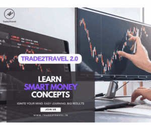 Smart Money Concepts By Aman Trade2Travel 2.0