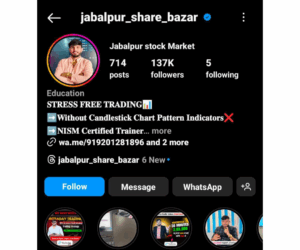 Jabalpur Share Bazar Course October 2024