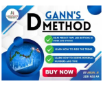 Harmonic Traders Gann's D Method