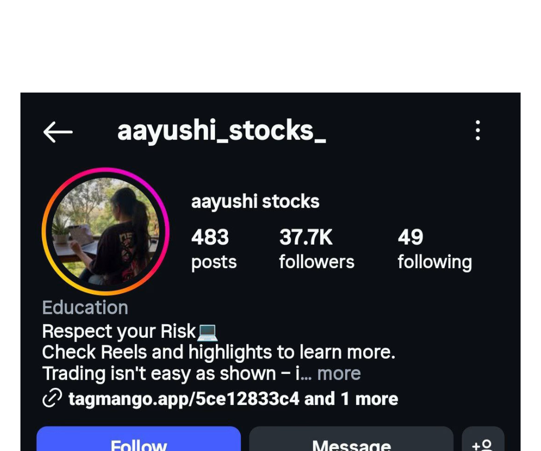 Aayushi Stocks Course – Stock Trading Course